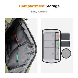 Фотосумка K&F Concept Alpha Camera Sling Bag Зелений, 10L (KF13.157V2) - мініатюра 7