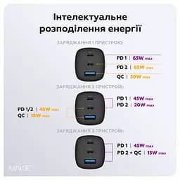Зарядний пристрій мережевий MAKE 65W GaN3 2xType-C PD3.0 + USB QC4.0 Black - мініатюра 5