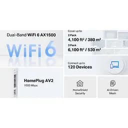 Система WiFi-Mesh TP-Link Deco PX10 AX1500 3xGE LAN/WAN 3 модулі Powerline AV1000 - мініатюра 5