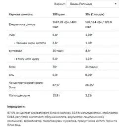 Протеїн Allnutrition Whey Protein Strawberry-Banana 2200 г - мініатюра 2