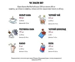 Red Bull Red Edition, Упаковка 24 шт. х 250 мл, Напій енергетичний Ред Булл зі смаком кавуна - мініатюра 3