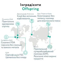 Підгузки-трусики Offspring Aquatic L (9-14 кг) 72 шт. (2уп. х 36 шт.) - мініатюра 5