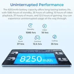 Планшет Oukitel OT5S 12" FHD/6GB/256GB/T606/8250mAh/16+8Мп/DualSIM/LTE/Чохол+Стилус/Metal Grey/Blue - мініатюра 7