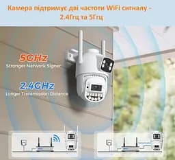 Вулична WiFi IPкамера Besder A20H  10Мп 2 незалежних об'єктиви чорна  duplication - мініатюра 3