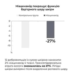 Ензимна очищувальна пудра Hillary Enzyme Balance Cleanser Powder для жирної та комбінованої шкіри 40 г - мініатюра 7