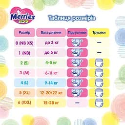 Трусики-підгузки Merries 2 (4-8 кг), 62 шт. - мініатюра 10