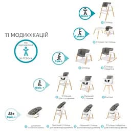 Стільчик для годування Tutti Bambini Nova, білий (611010/3511) - мініатюра 9