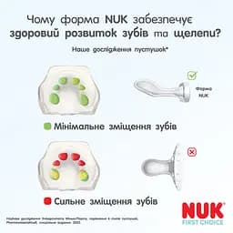 Пустушка Nuk First Choice силікон розмір 1 0-6 міс. пінгвін жираф 2 шт. (3954181) - мініатюра 6