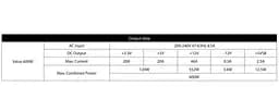 Блок живлення Chieftec Chiefteс 600W VALUE White Bulk (APB-600B8) - мініатюра 3