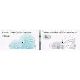 Комплект адаптерiв TP-Link Powerline TL-WPA8631PKIT AV1300, AC1200, (TL-WPA8631P 1шт, TL-PA8010P 1шт) - мініатюра 4