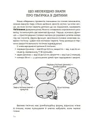 Здорова дитина. НЕмедичний довідник батьків - мініатюра 7