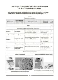 Матеріали до уроків. Технології. 5-6 класи - мініатюра 5