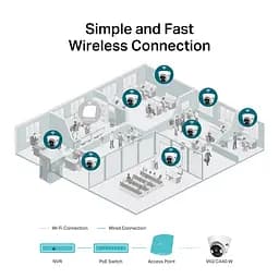 IP-Камера VIGI C440-W-4, PoE, 4Мп, 4 мм, Wi-Fi, H265+, IP66, Turret, кольорове нічне бачення TP-Link teh0015972 - мініатюра 6