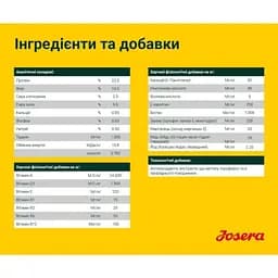 Сухий корм для собак Josera Lachs & Kartoffel 12.5 кг - мініатюра 2