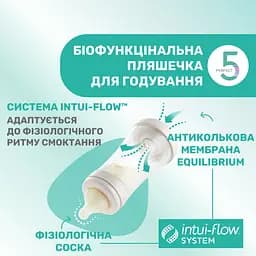 Пляшка для годування Chicco Perfect 5 Love із силіконовою соскою 150 мл рожева (20211.11.40) - мініатюра 9