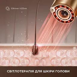 Фен Dreame Miracle Pro (AHX30) [158993] - мініатюра 6