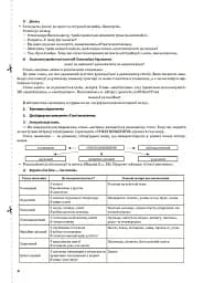 Українська мова. 4 клас. Частина 1 (за підручником О. І. Большакової, І. Г. Хворостяного) - мініатюра 6