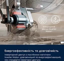 Electrolux Пральна машина Electrolux фронтальна, 9кг, 1400, A, 66см, дисплей, інвертор, білий - мініатюра 8