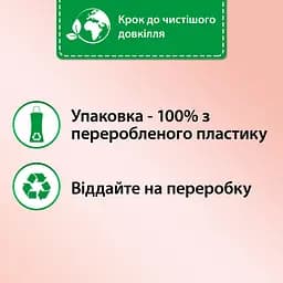 Ополіскувач для білизни Silan Supreme Гламур 1.012 л - мініатюра 2
