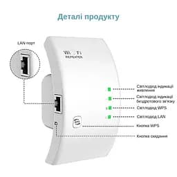 Ретранслятор Pix-Link X300R3 300Мбіт/с 2.4ГГц Білий (CNRWSW021003W 5528) - мініатюра 3