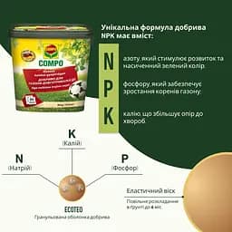 Тверде добриво тривалої дії для газонів COMPO 8 кг - мініатюра 3