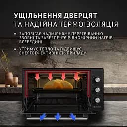 Електрична піч Perfelli Trimo 48 Black - мініатюра 3