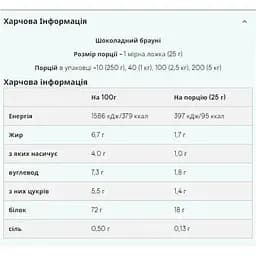 Протеїн Myprotein Impact Whey Protein Chocolate Brownie 5000 г - мініатюра 2