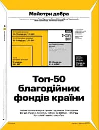 Forbes Ukraine Серпень-Вересень 2024 №4 - мініатюра 2
