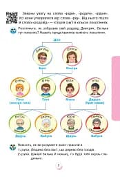Я досліджую світ. 2 клас. Підручник. Частина 2 - мініатюра 8