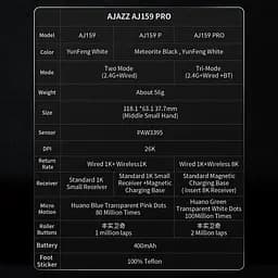 Миша Ajazz AJ159 PRO Charging Dock Black (AJ159-PRO-B) [141351] - мініатюра 3