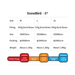 Спальник з натуральним пухом Naturehike Snowbird NH20YD001 розмір L коричневий 720 г - мініатюра 8
