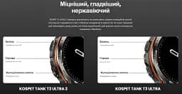 Розумні тактичні смарт-годинник Kospet Tank T3 Ultra 2 модуль GPS Special Edition Два ремінця Black (18651) - мініатюра 10