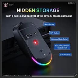 Комп'ютерна мишка Onikuma з RGB підсвіткою 12000 DPI 3 режими підключення Bluetooth / 2.4GHz / дротове - мініатюра 5