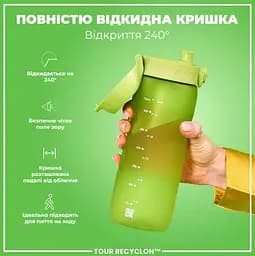 Пляшка для води ION8 750 мл (ЕКО пляшка) BPA Free Green (I8RF750GRE) - мініатюра 3