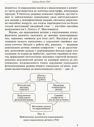 Інклюзивне навчання за нозологіями. Дитина з розладами аутистичного спектра - мініатюра 4