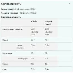 Гейнер Myprotein Advanced Weight Gainer Strawberry 2500 г - мініатюра 2