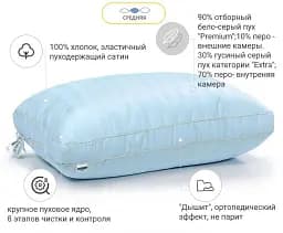Подушка пухова MirSon Valentino №203 50х70 см голубая (2200000007063) - мініатюра 4