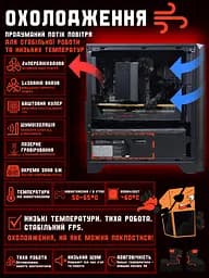 Ігровий ПК Tera Offer Silent (RX 5700 / i5 10400F / DDR4 16GB / SSD 480GB) - мініатюра 6