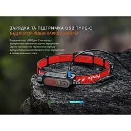 Ліхтар налобний Fenix HP12R-TRd червоний - мініатюра 17
