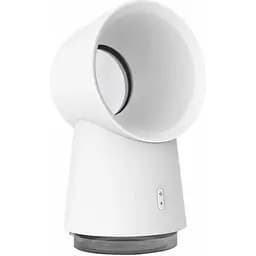 Вентилятор-увлажнитель Xiaomi NeSugar безлопастной