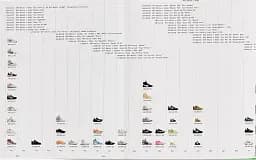 Nike. ICONS (Something's Off) - мініатюра 7