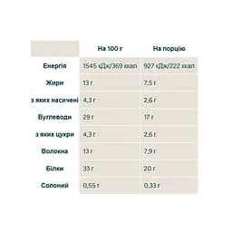 Протеїновий батончик Myprotein Layered Bar White Gold 12x60 г - мініатюра 2