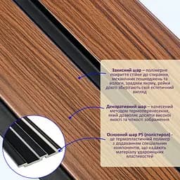 Рейка декоративна Wall Sticker PS 2900х120х12 мм Темний дуб SW-00001746 - мініатюра 2