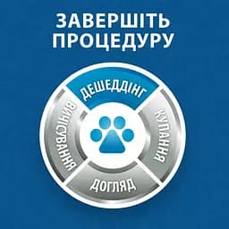 Фурмінатор FURminator для собак з короткою вовною розмір XS - мініатюра 6