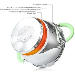 Каструля Fissman Charlotte зі скляною кришкою 2.5 л (5501) - мініатюра 6
