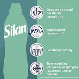 Кондиціонер для білизни Silan Свіжість Океану 1100 мл  - мініатюра 2