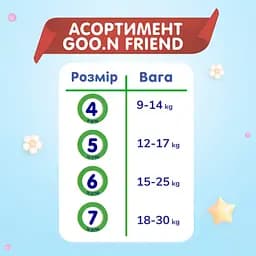 Підгузки-трусики Goo.N Friend Pants унісекс розмір 4 (9-14 кг) 90 шт. - мініатюра 3