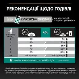 Сухий корм для дорослих котів Purina Pro Plan Adult 1+ Renal Plus з куркою 1.5 кг (12369527) - мініатюра 8