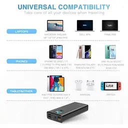 PowerBank Baseus Amblight для ноутбука швидка зарядка 30000 mAh 65W + кабель 100W в комплекті - мініатюра 7