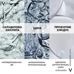 Гель для глибокого очищення Vichy Normaderm жирної схильної до недоліків шкіри обличчя та тіла 200 мл - мініатюра 3